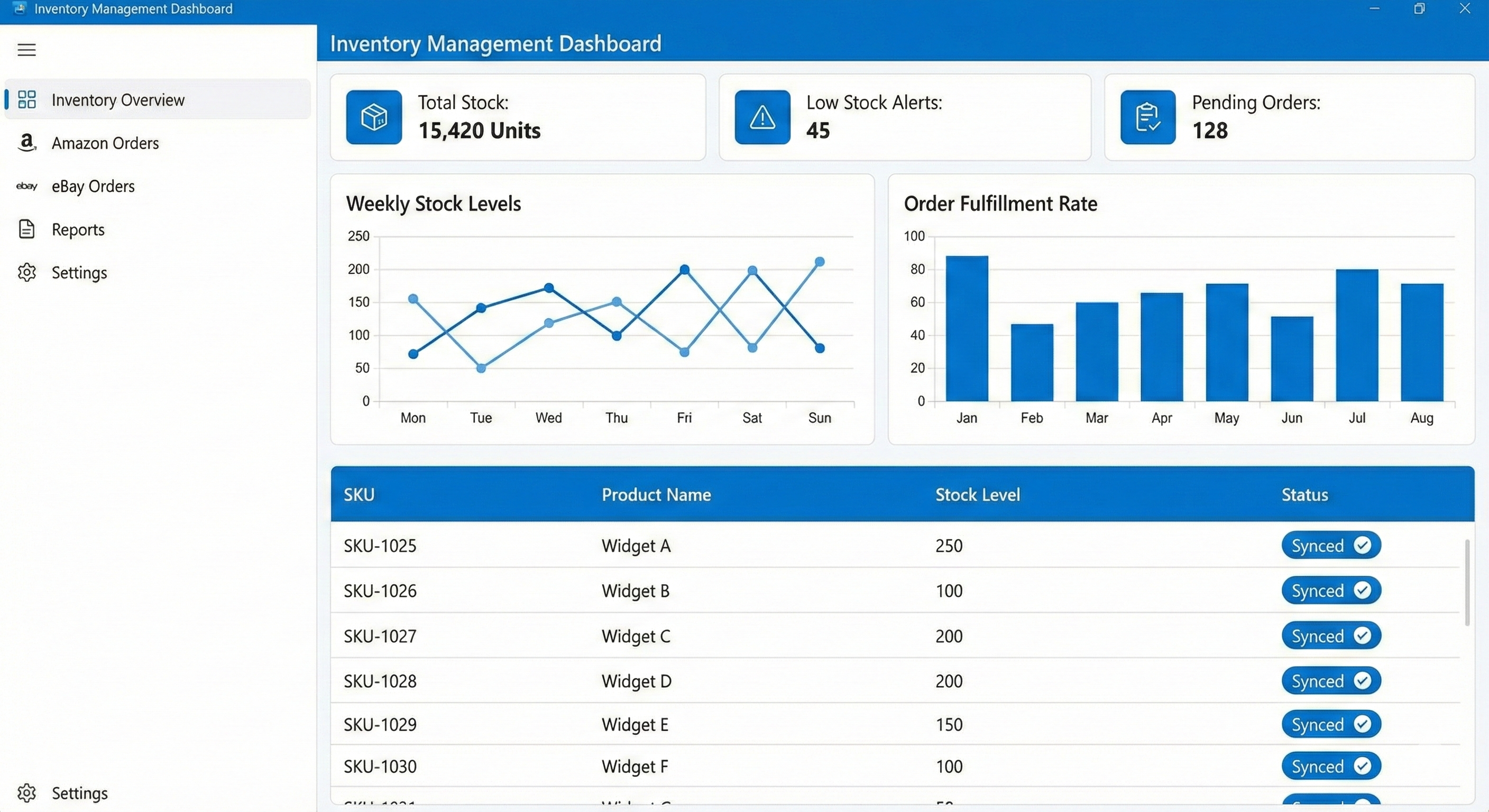 Inventory Dashboard
